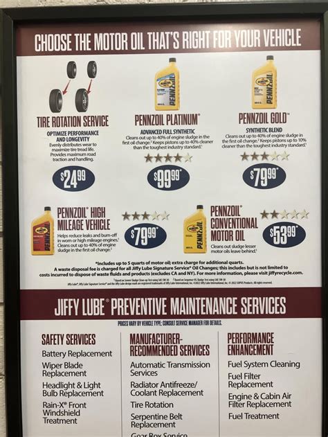 99 Conventional Wiper Blade (each) $13. . How much does jiffy lube charge for headlight cleaning